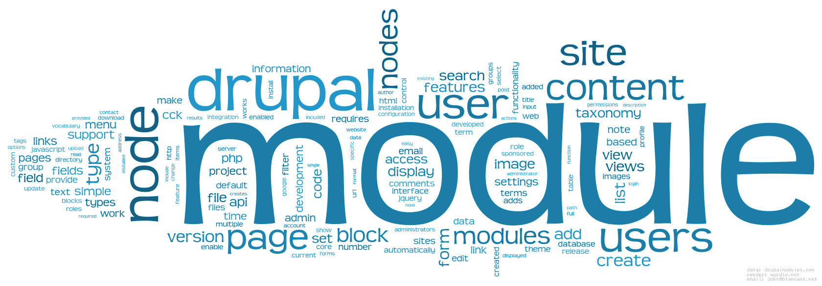 drupal özel modul