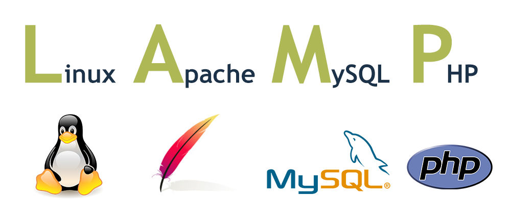 Ubuntu'da LAMP server kurulumu